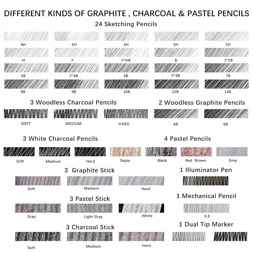 ادوات طقم فحم كامل مكون من ٧٠ قطعة لرسم السكتشات و رسمات الرصاص