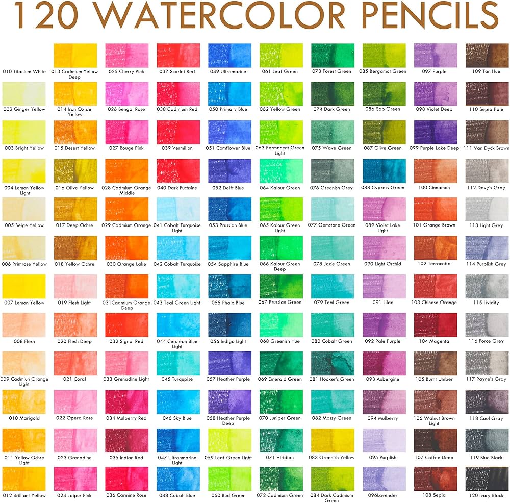 طقم أقلام Watercolor – 120 لون مع تأثير مائي مذهل